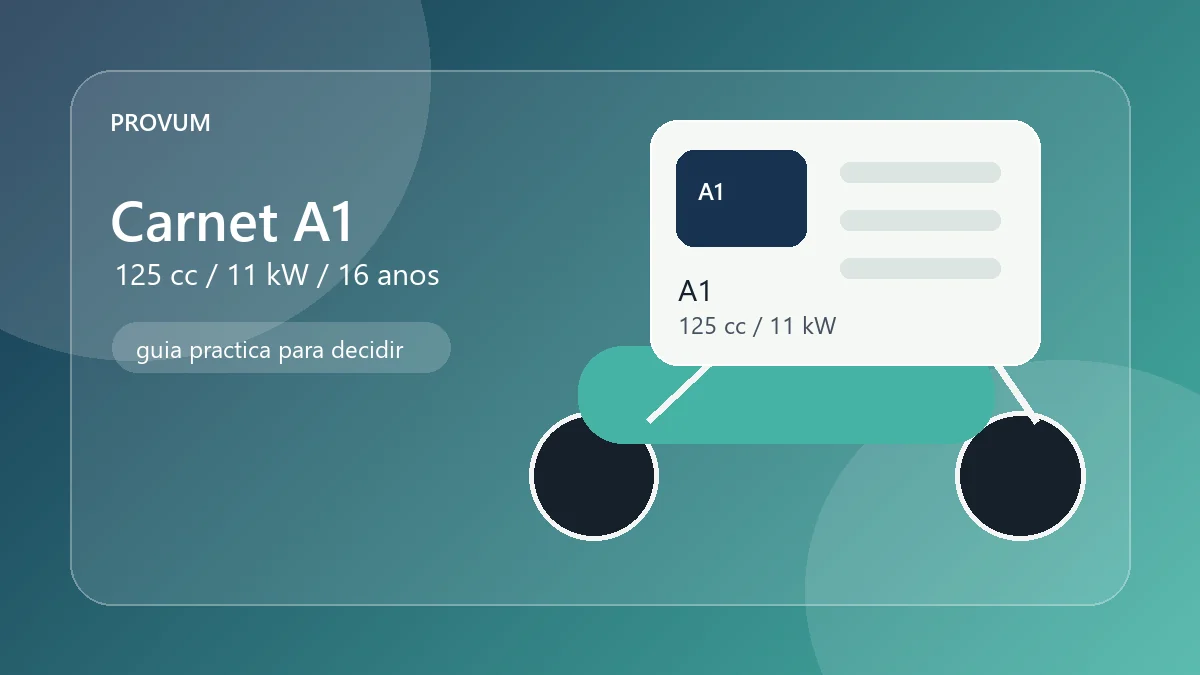 Ilustración editorial de una moto 125 con permiso A1 y checklist de requisitos